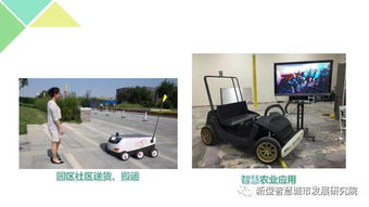 杜明芳 綠色小鎮標準化規劃、建設及運營模式研究與實踐中的計算機軟硬件應用