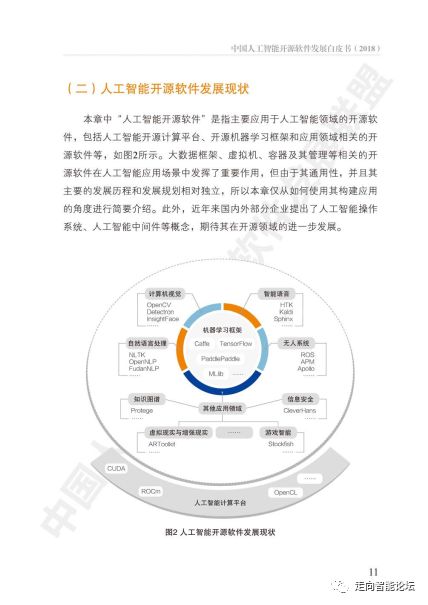 《中國人工智能開源軟件發(fā)展白皮書（2018）》及其解讀PPT 聚焦人工智能基礎(chǔ)軟件開發(fā)的新格局