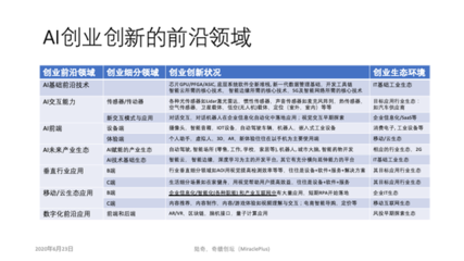 陸奇視角下的AI創(chuàng)業(yè) 聚焦基礎(chǔ)軟件開發(fā)的挑戰(zhàn)與機(jī)遇
