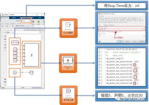 MATLAB保存圖數據丟失問題解析與Webots、MATLAB/Simulink聯合仿真實踐分享